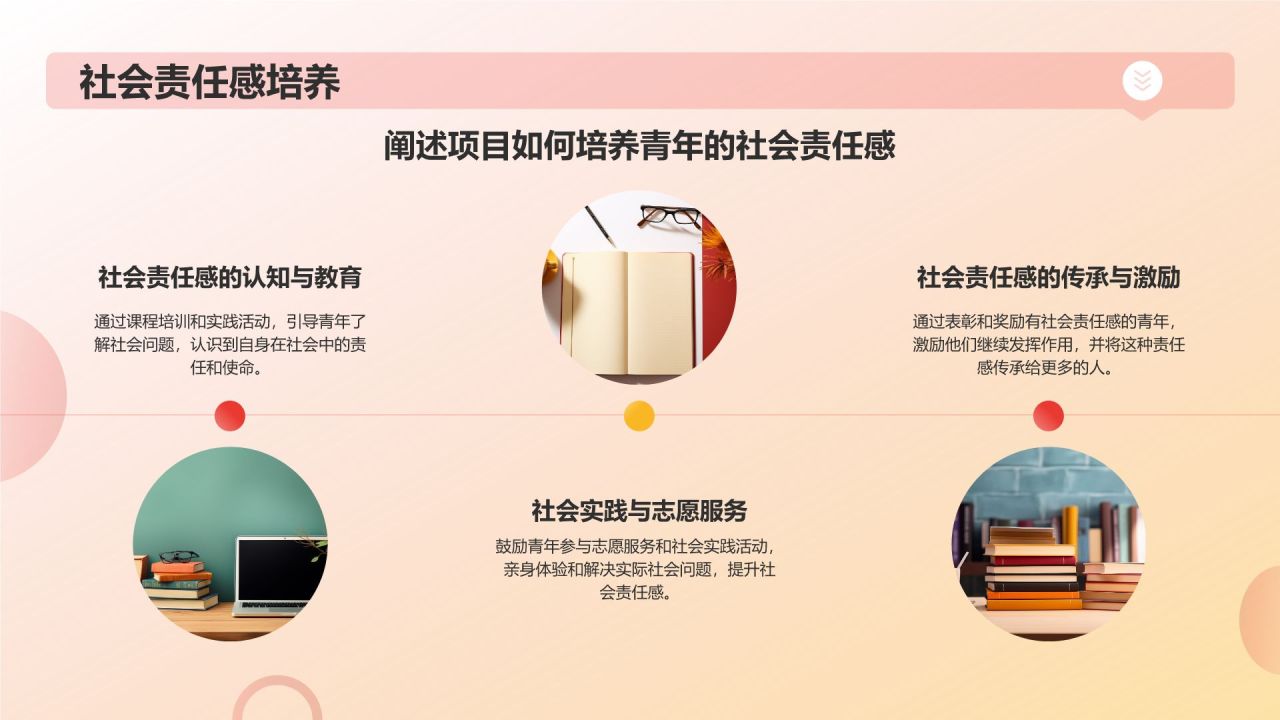 红色渐变风青年红色筑梦之旅PPT模板
