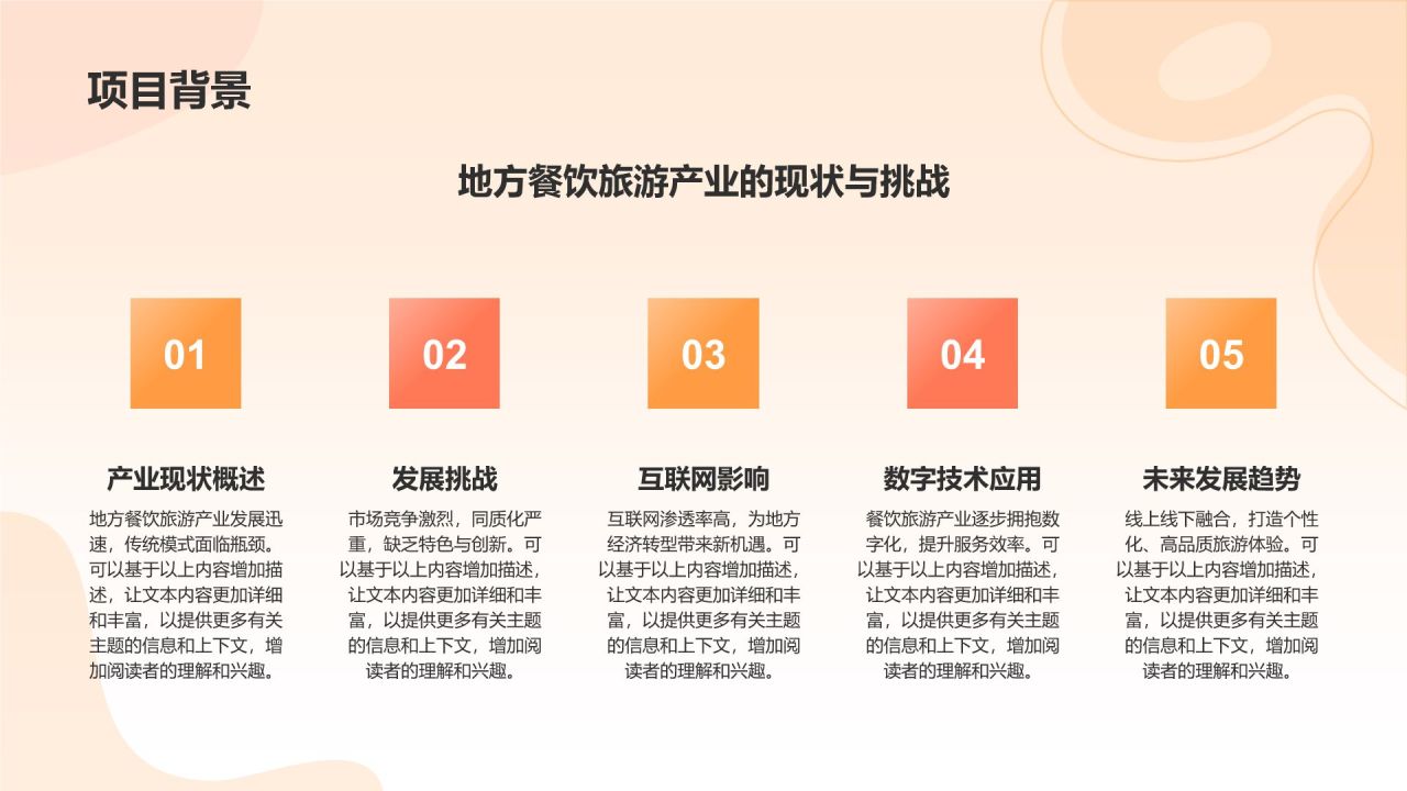 橙色渐变风互联网＋推动地方经济发展PPT模板