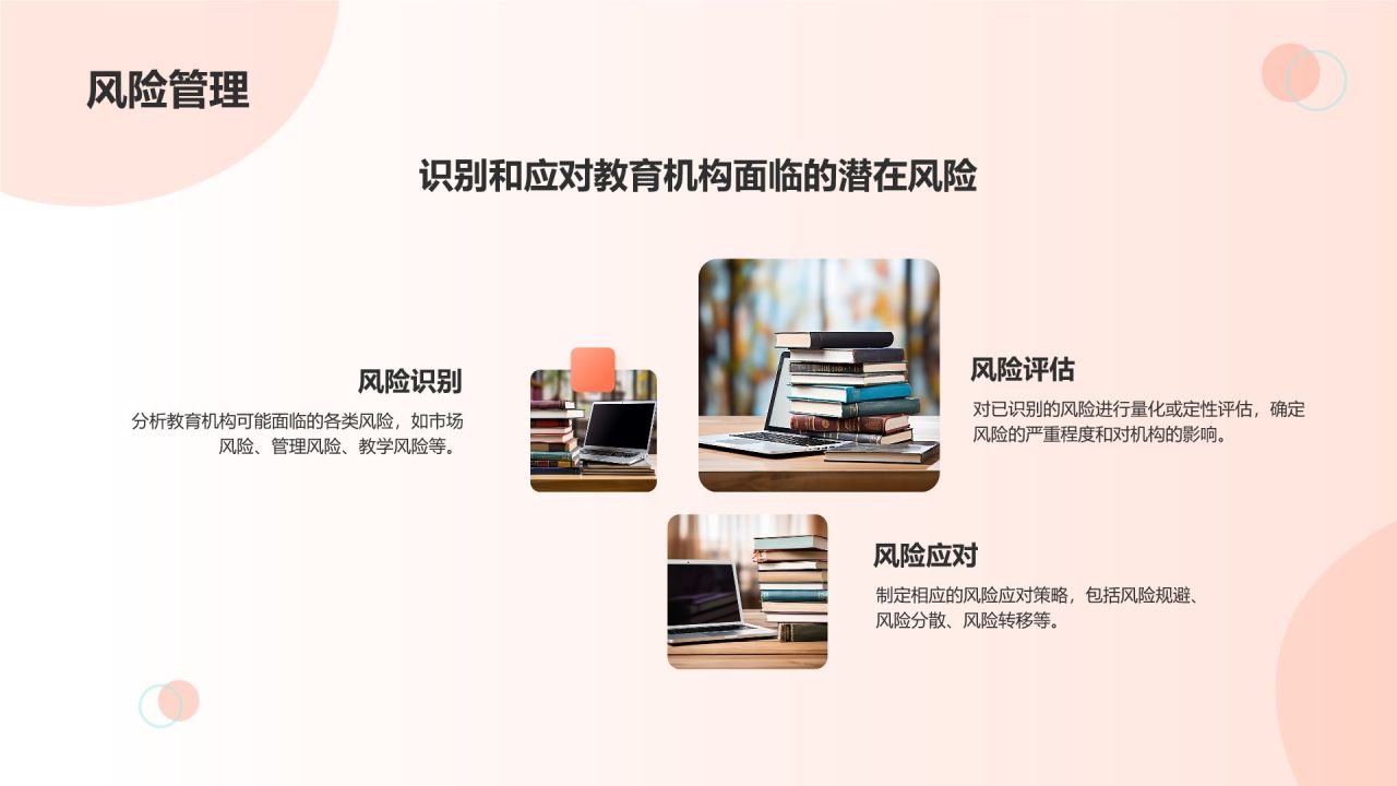 红色扁平风教育培训商业计划书PPT模板