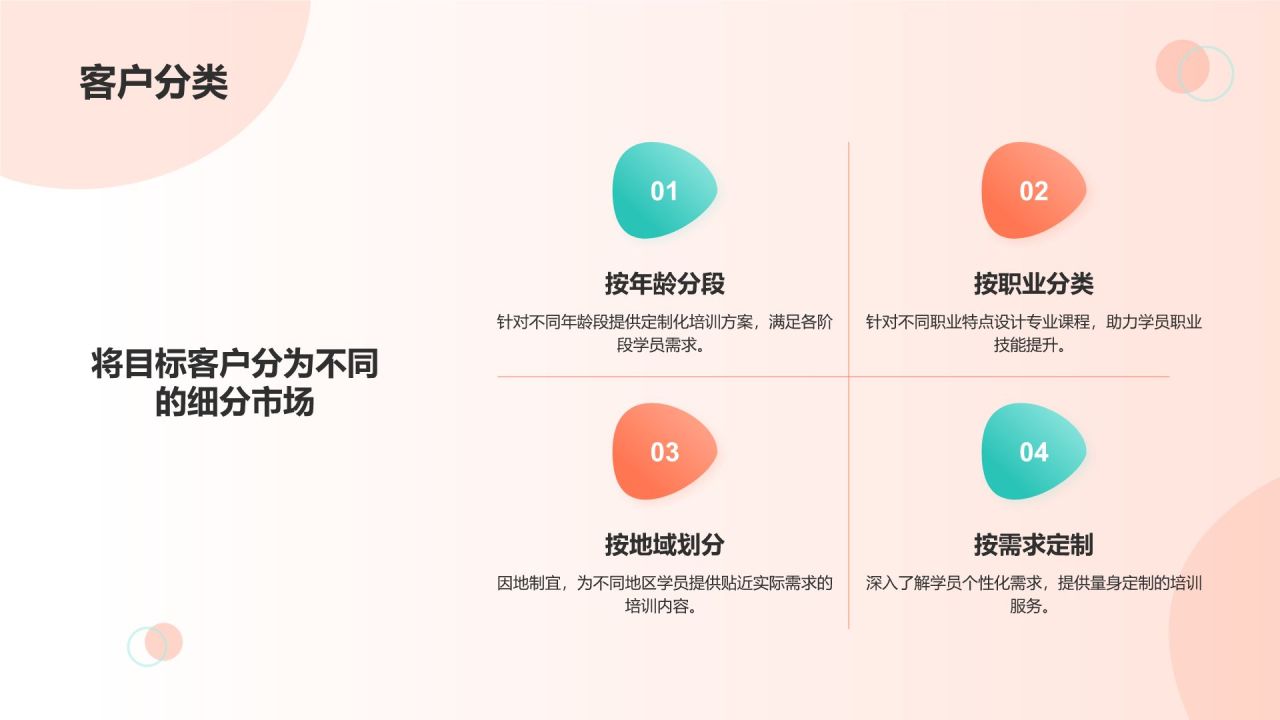 红色扁平风教育培训商业计划书PPT模板