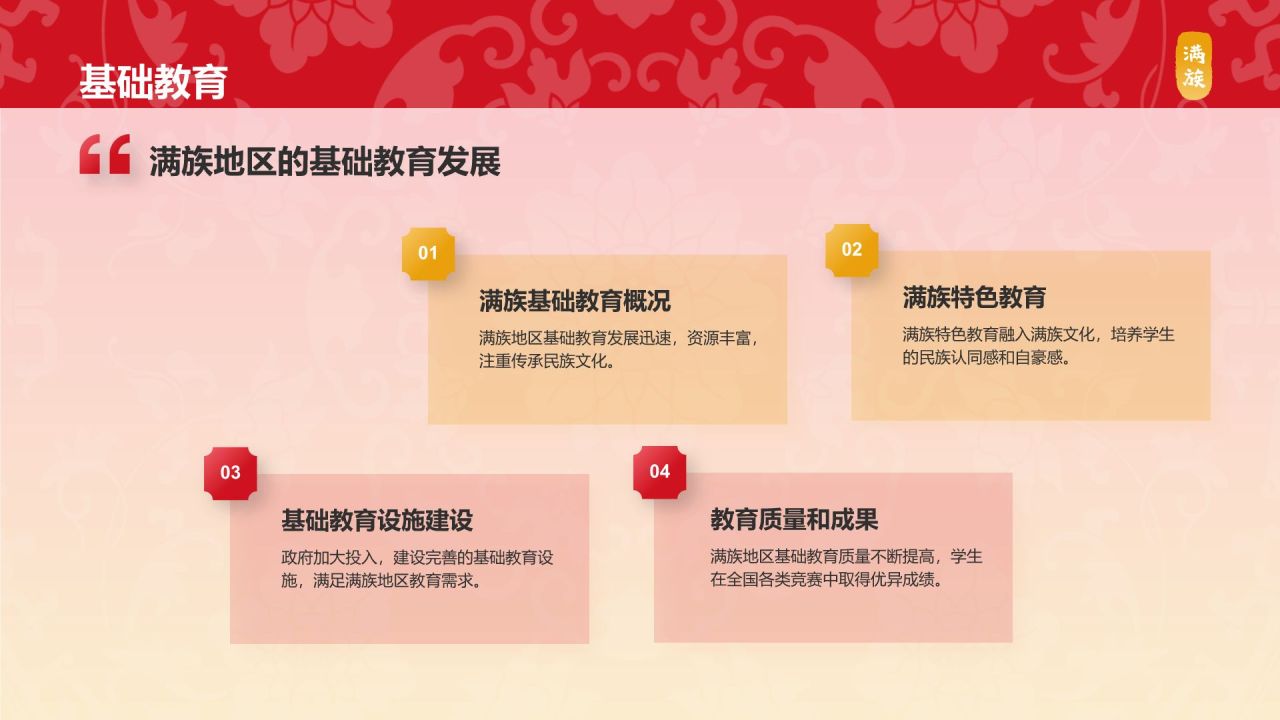 红色插画风满族介绍PPT模板