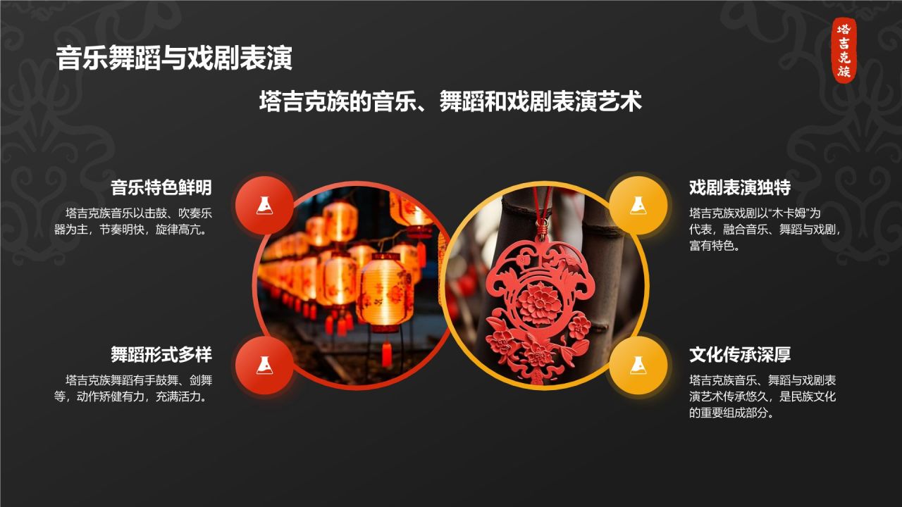 红色插画风塔吉克族介绍PPT模板
