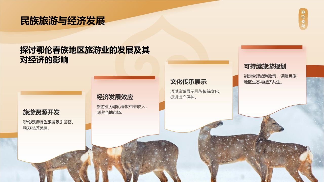 黄色插画风鄂伦春族介绍PPT模板