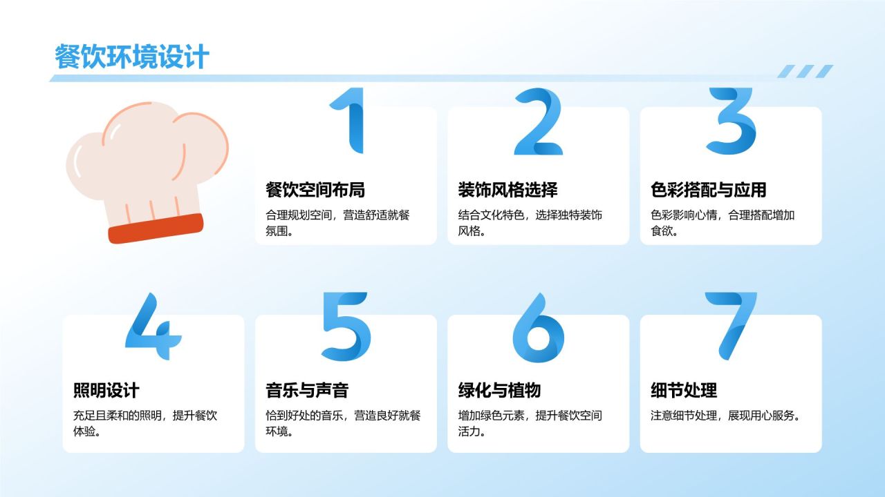蓝色商务风文化旅游商业计划书PPT模板