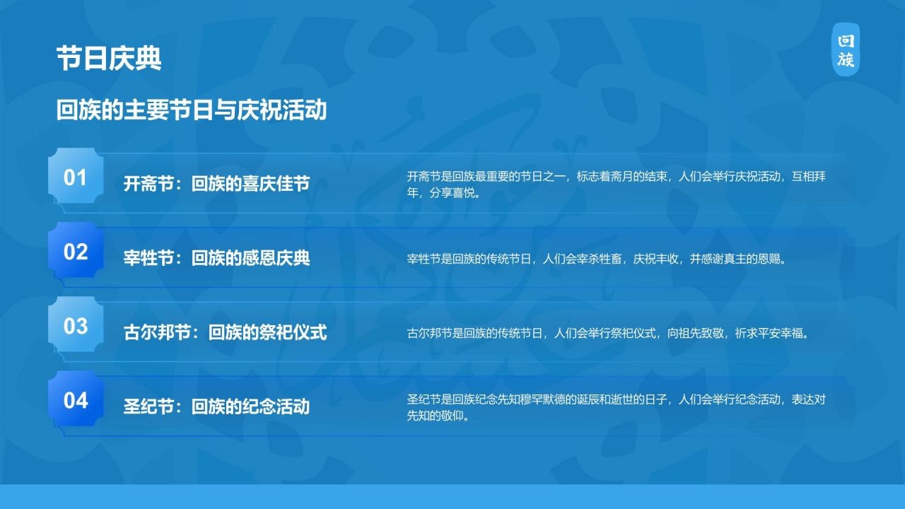 蓝色国潮风回族介绍PPT模板