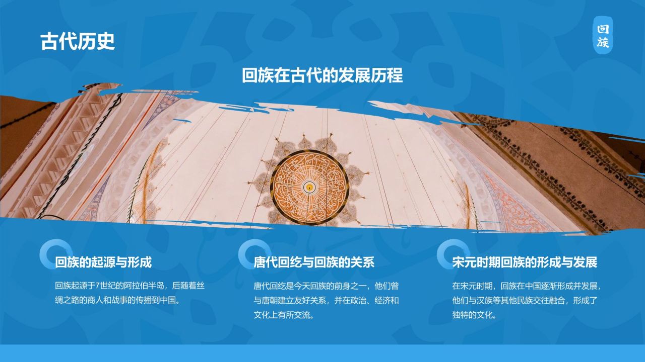 蓝色国潮风回族介绍PPT模板
