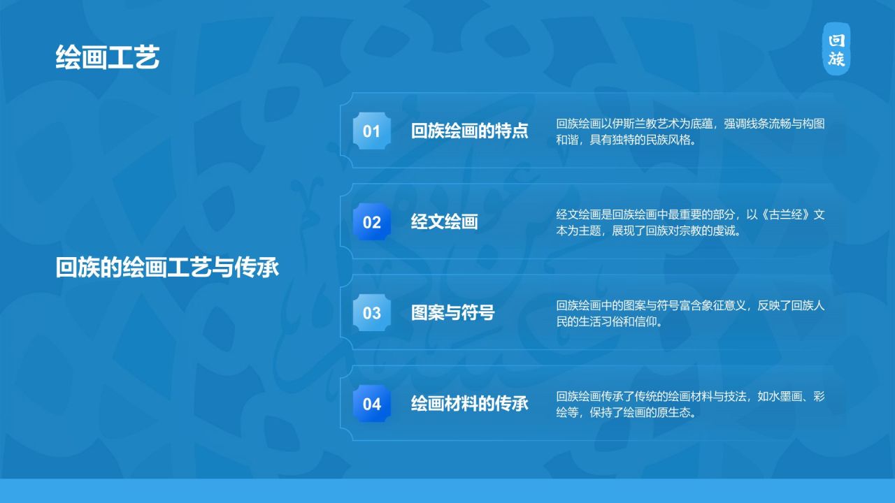 蓝色国潮风回族介绍PPT模板