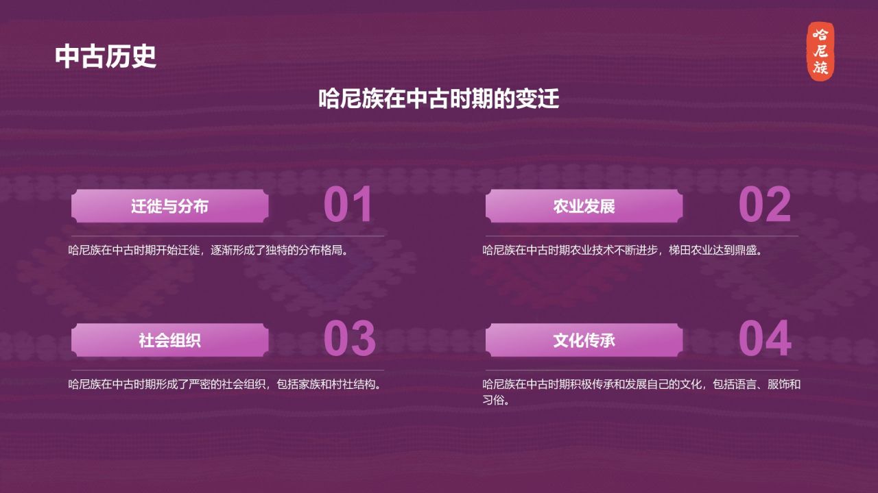 紫色国潮风哈尼族介绍PPT模板