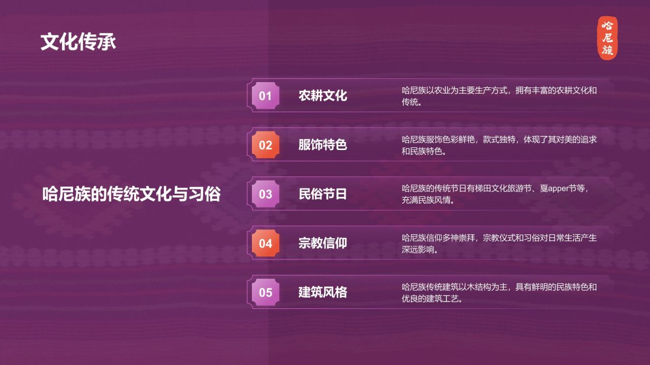 紫色国潮风哈尼族介绍PPT模板