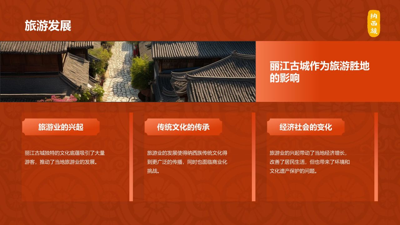 红色国潮风纳西族介绍PPT模板