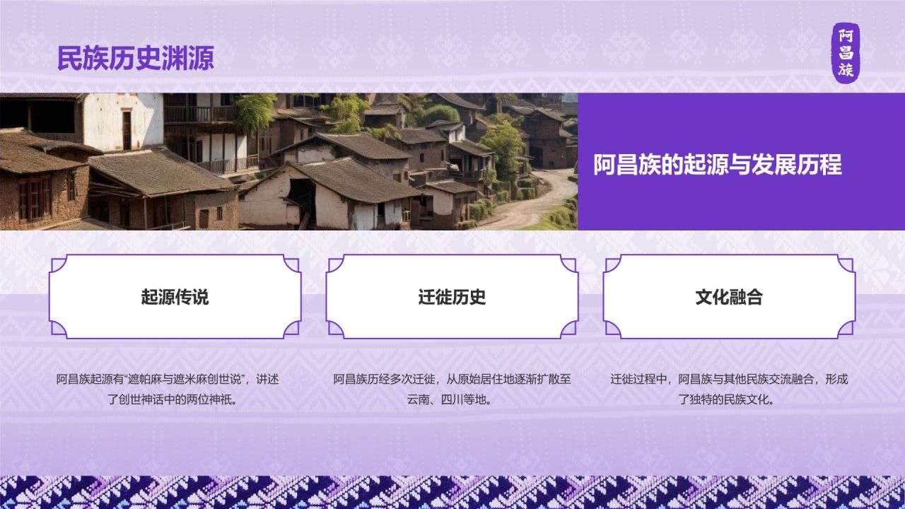 紫色国潮风阿昌族介绍PPT模板