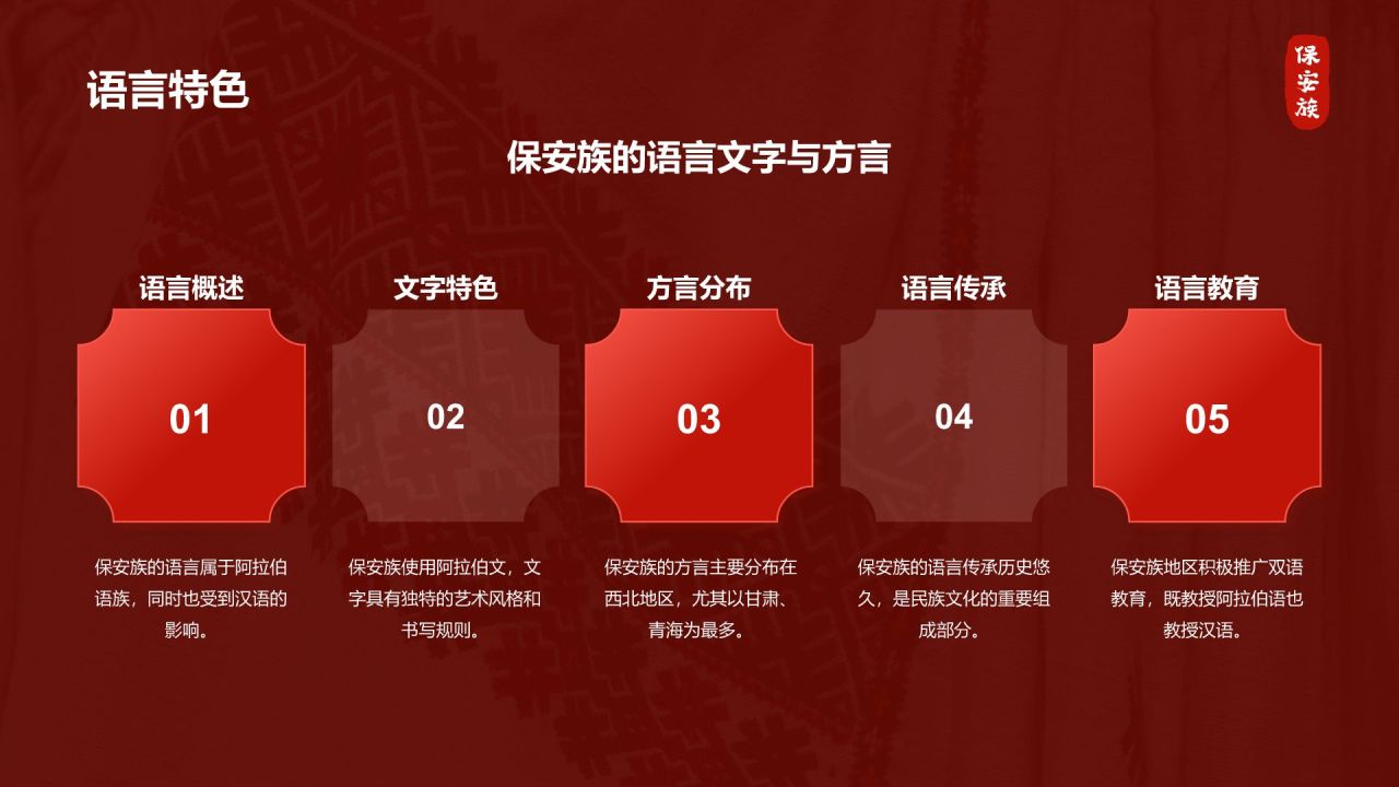 红色国潮风保安族介绍PPT模板