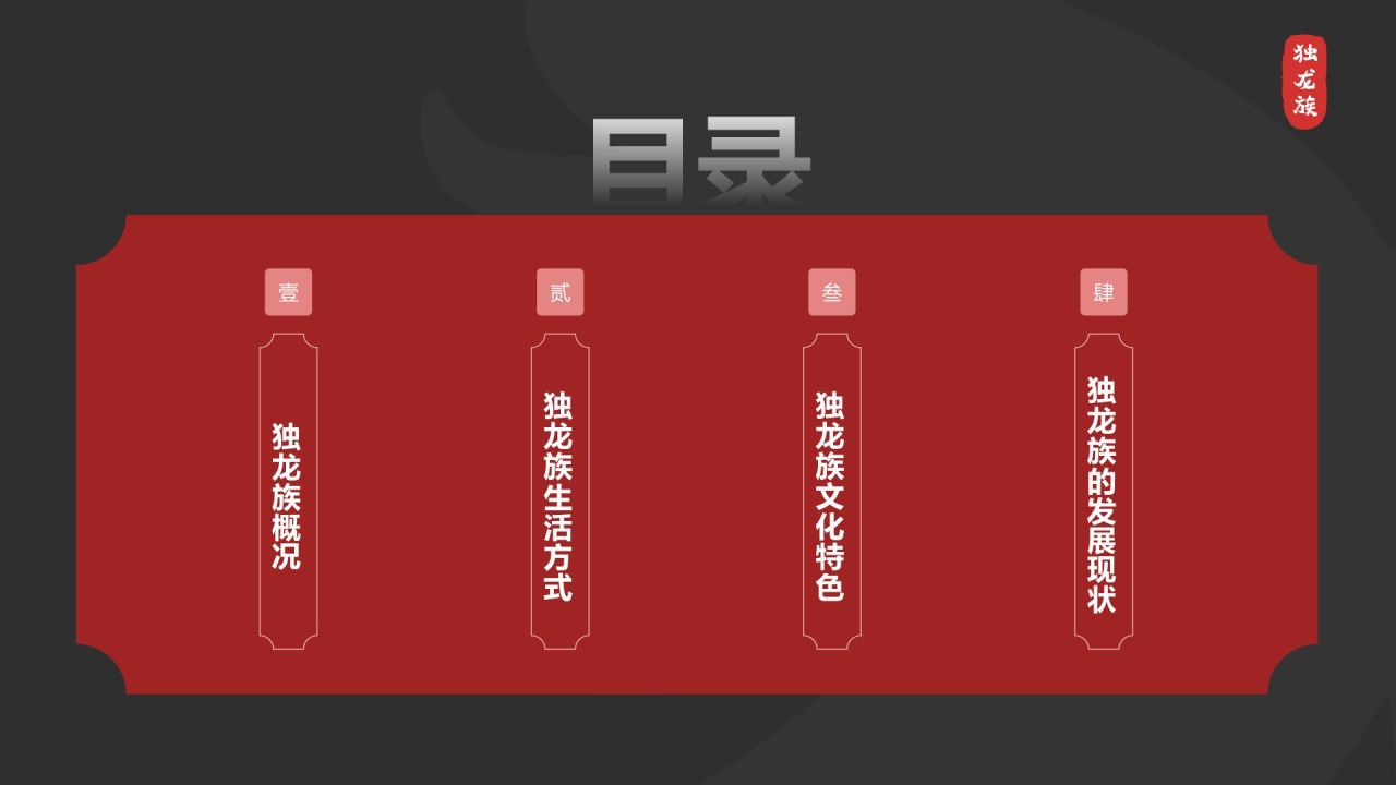黑色国潮风独龙族介绍PPT模板