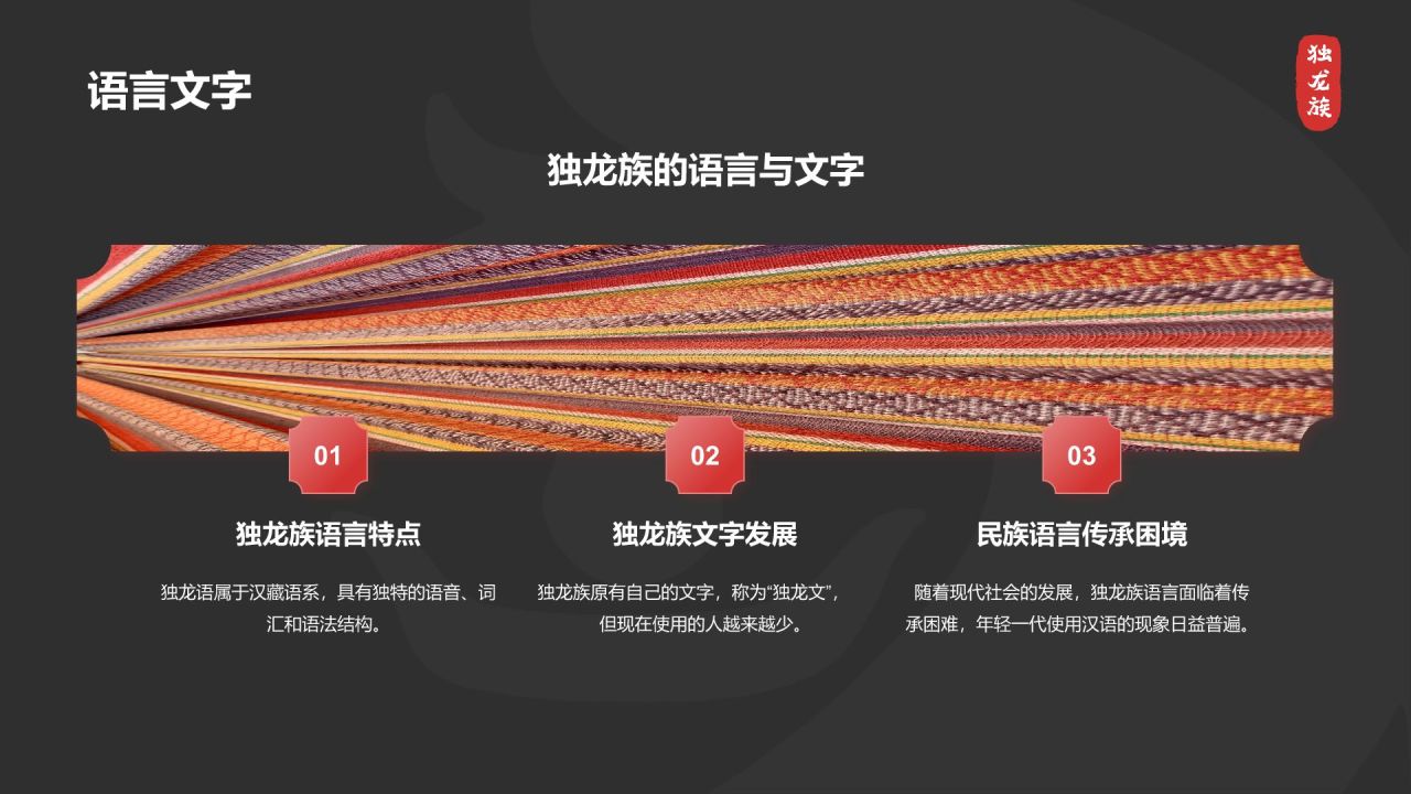 黑色国潮风独龙族介绍PPT模板