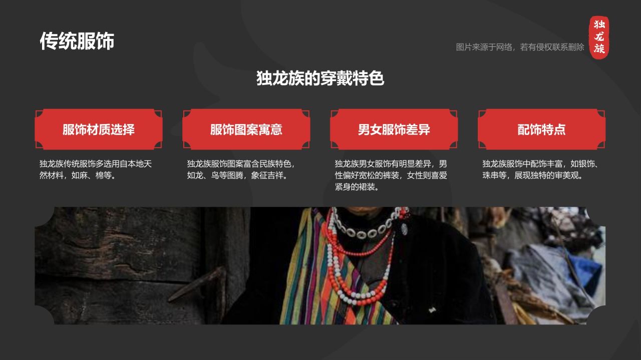 黑色国潮风独龙族介绍PPT模板