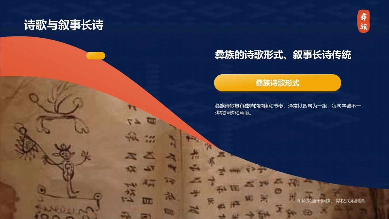 蓝色插画风彝族介绍PPT模板