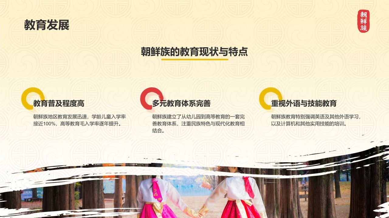 黄色插画风朝鲜族介绍PPT模板