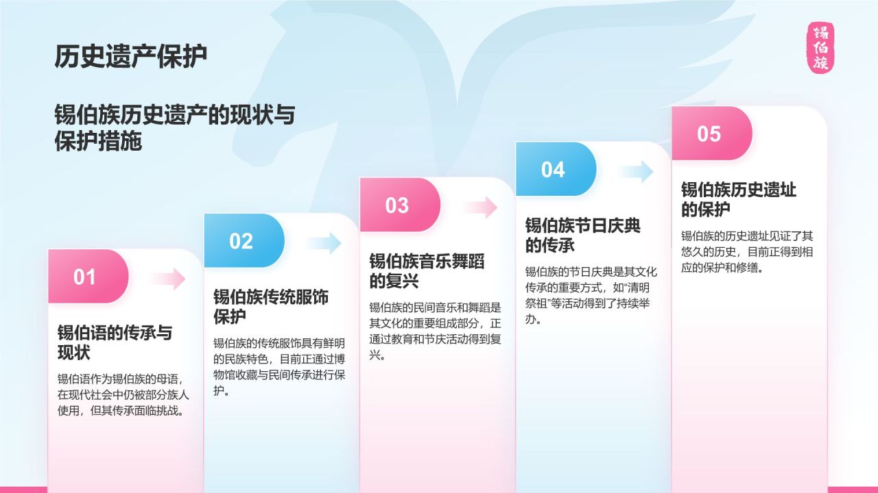 蓝色插画风锡伯族介绍PPT模板