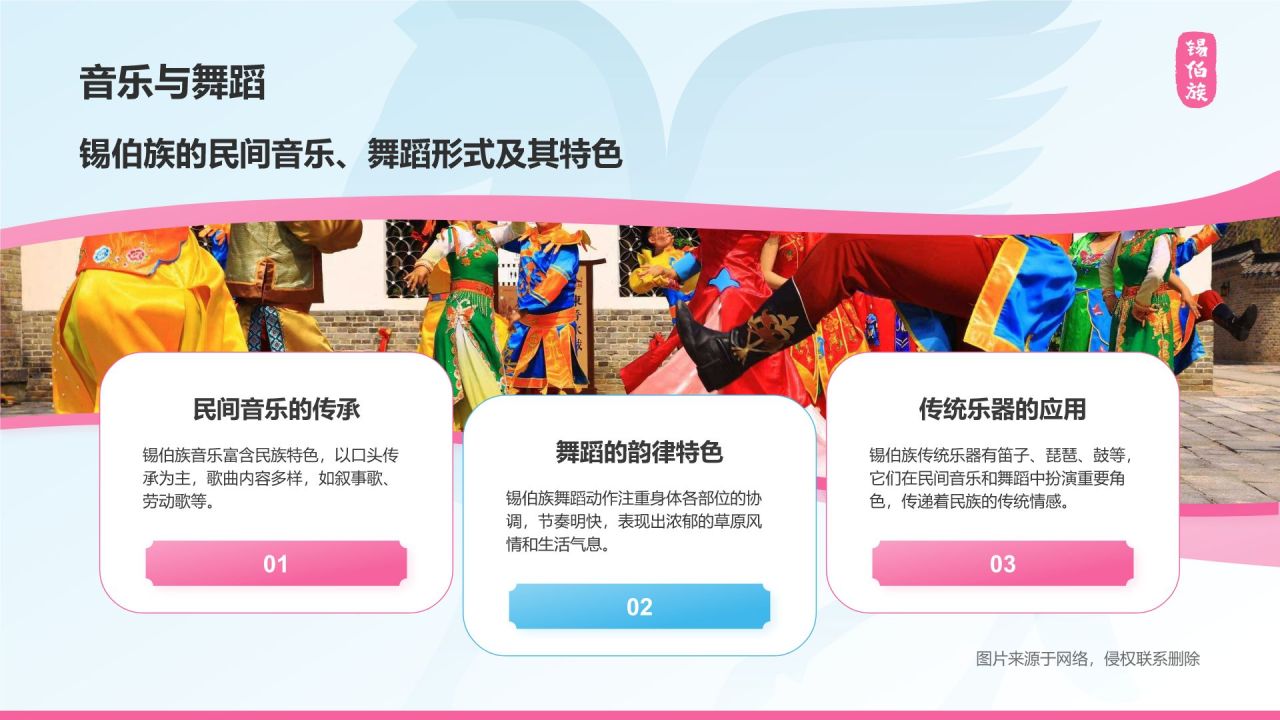 蓝色插画风锡伯族介绍PPT模板