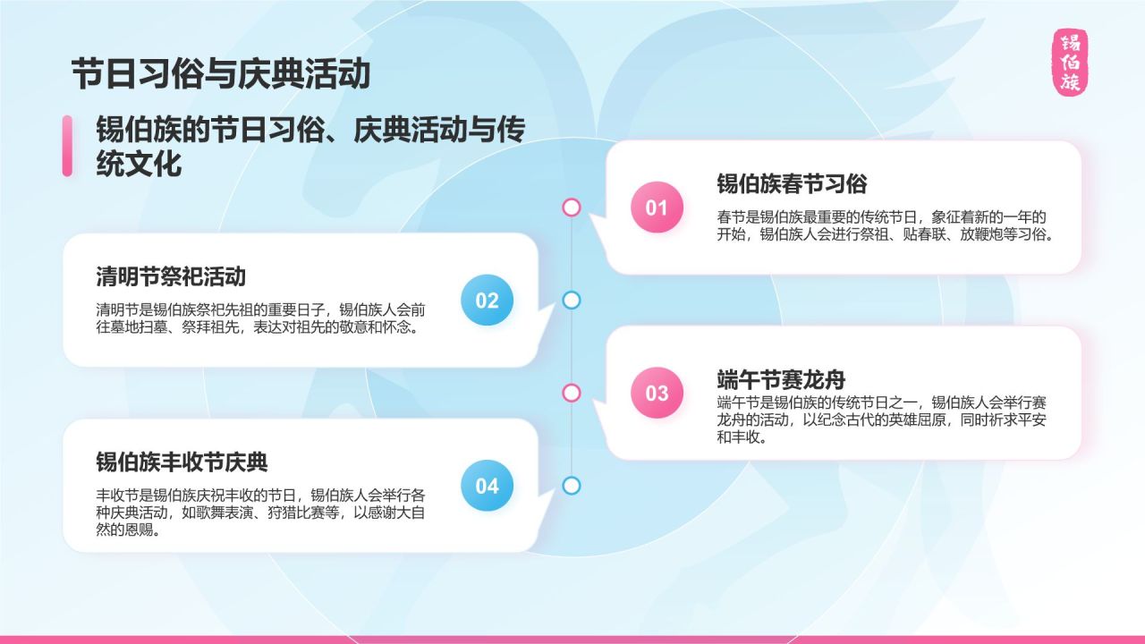 蓝色插画风锡伯族介绍PPT模板