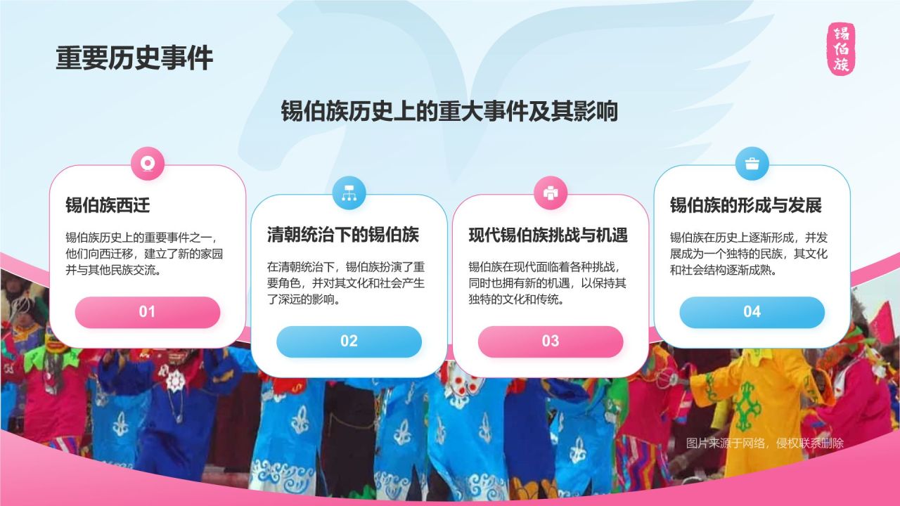 蓝色插画风锡伯族介绍PPT模板