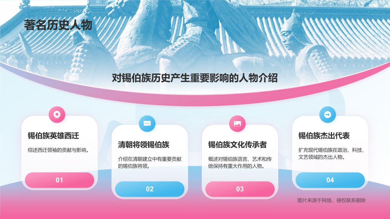 蓝色插画风锡伯族介绍PPT模板