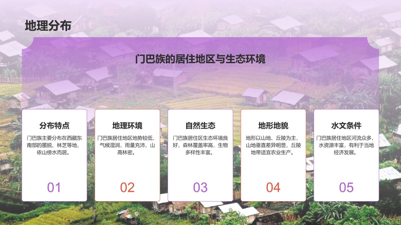 紫色插画风门巴族介绍PPT模板