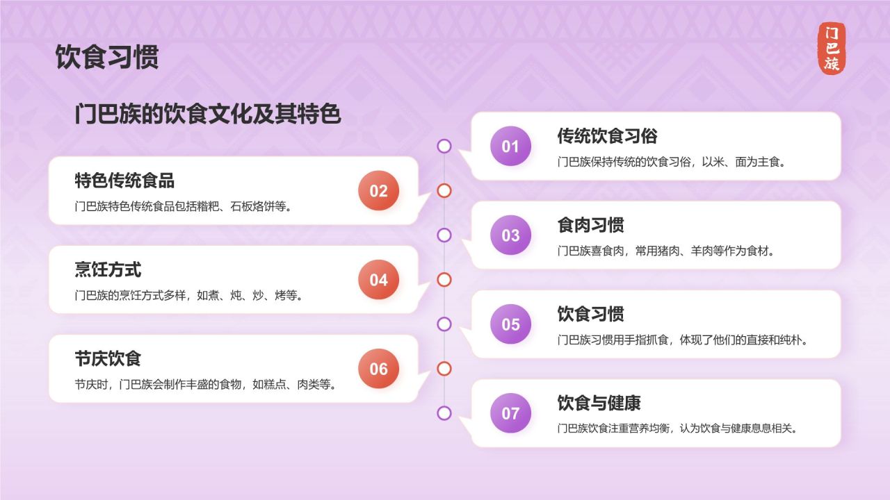 紫色插画风门巴族介绍PPT模板