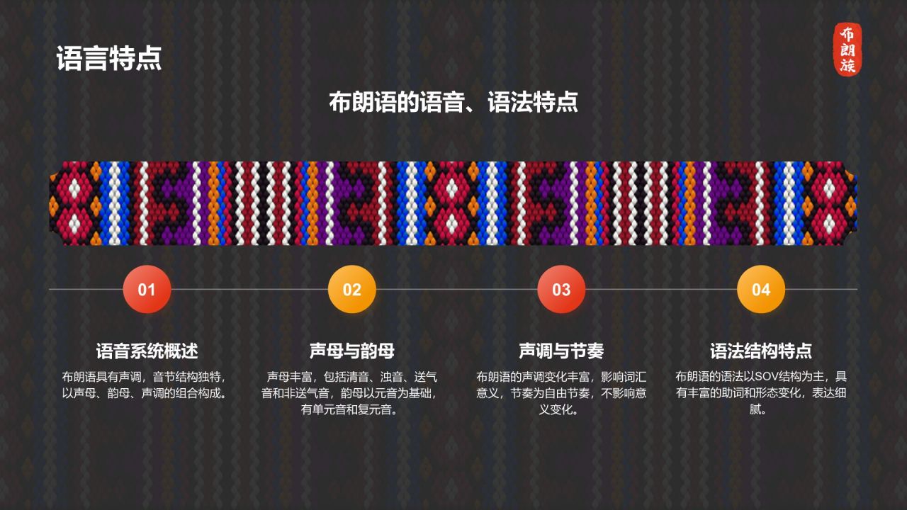 黑色插画风布朗族介绍PPT模板