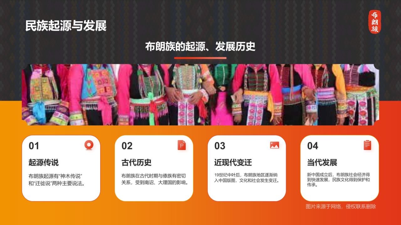 黑色插画风布朗族介绍PPT模板