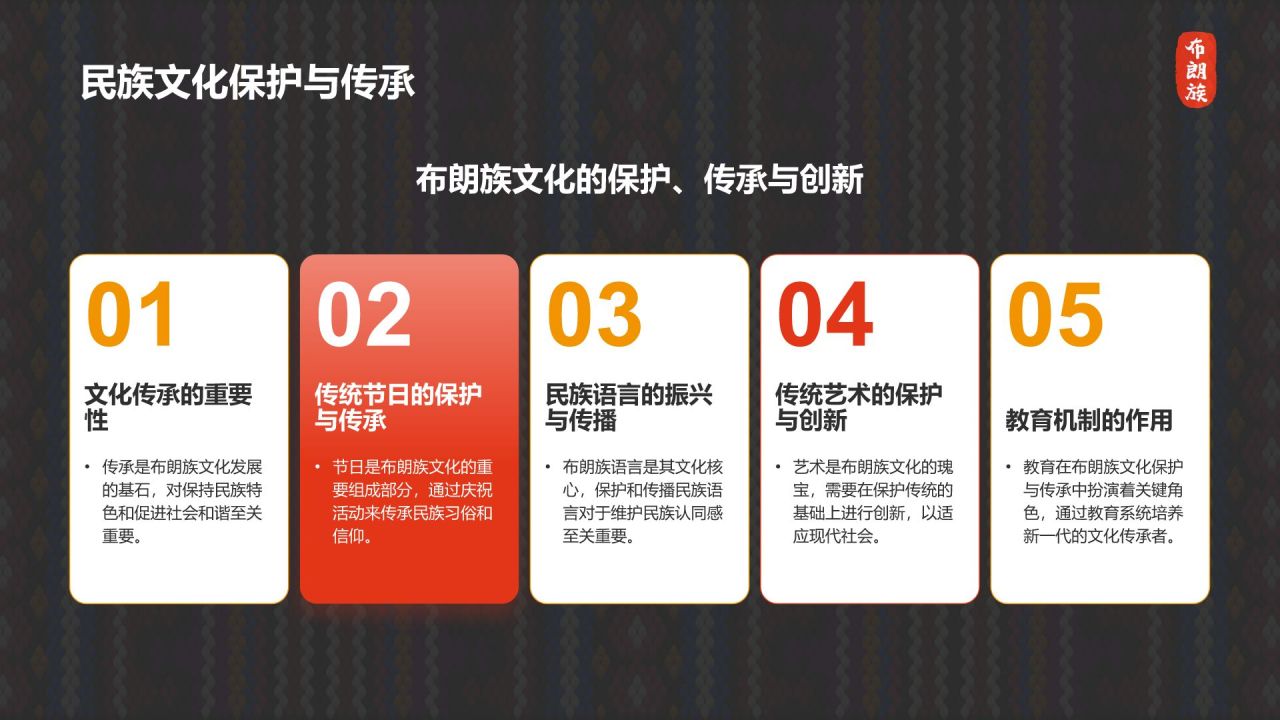 黑色插画风布朗族介绍PPT模板