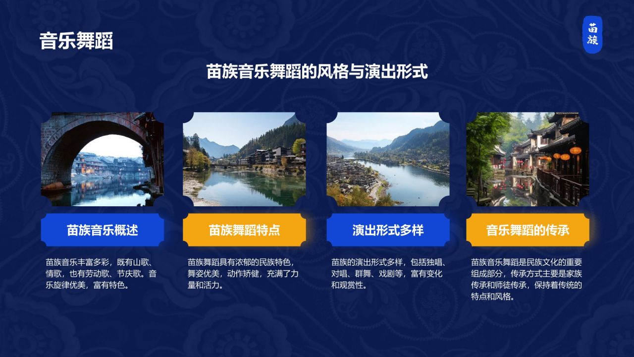 蓝色复古风苗族介绍PPT模板
