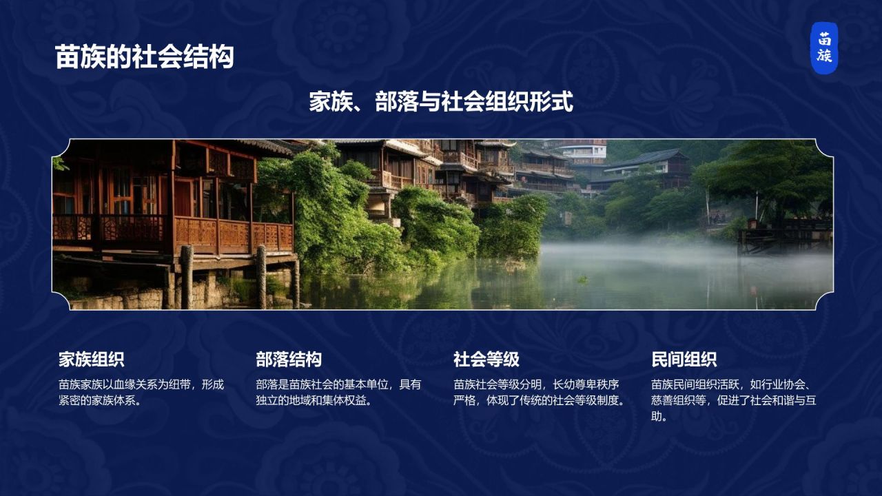 蓝色复古风苗族介绍PPT模板