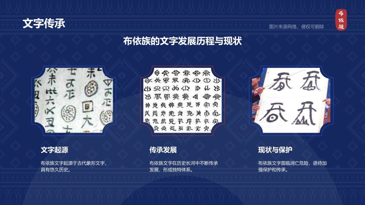 蓝色复古风布依族介绍PPT模板