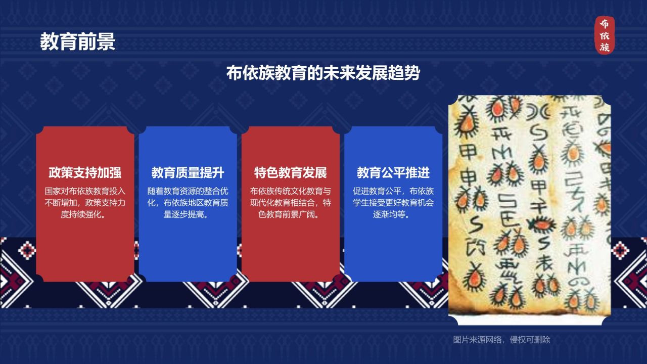 蓝色复古风布依族介绍PPT模板