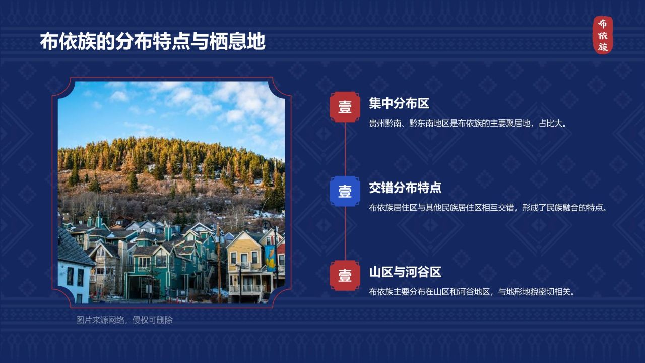 蓝色复古风布依族介绍PPT模板