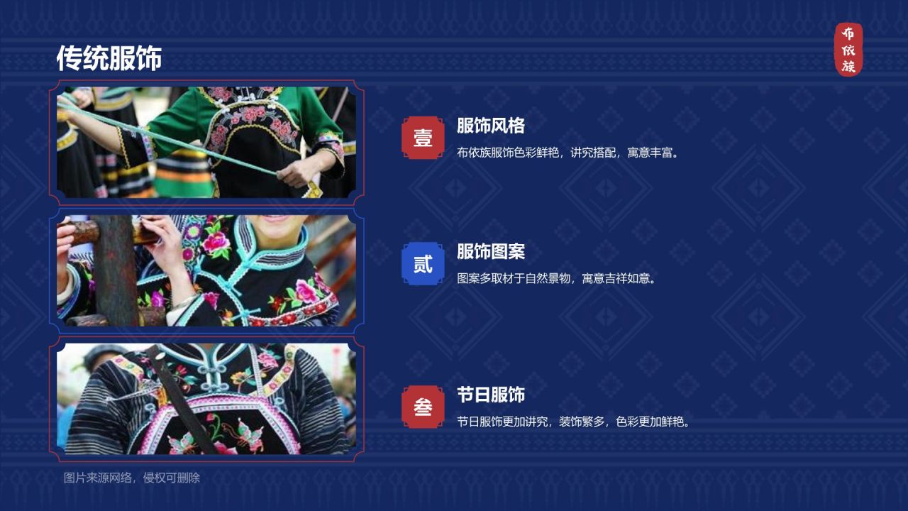 蓝色复古风布依族介绍PPT模板