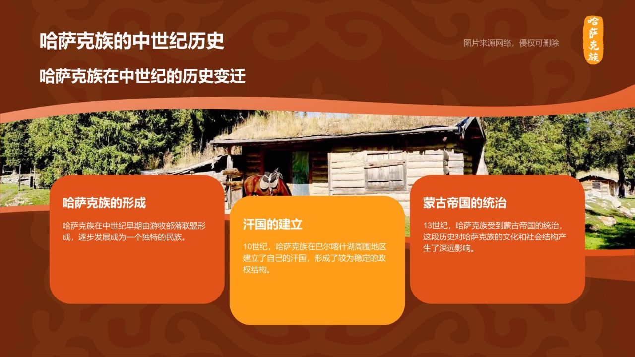 橙色复古风哈萨克族介绍PPT模板