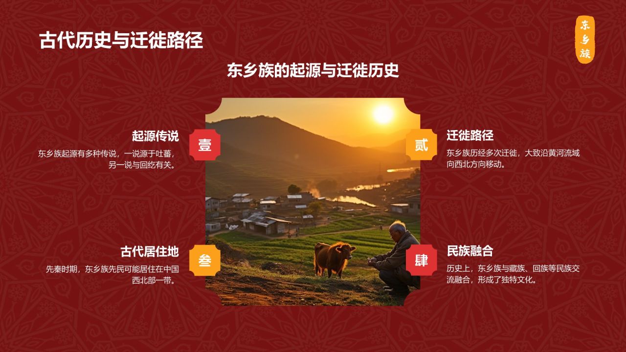 红色复古风东乡族介绍PPT模板