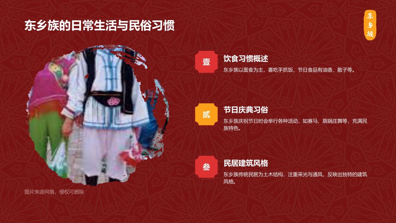 红色复古风东乡族介绍PPT模板