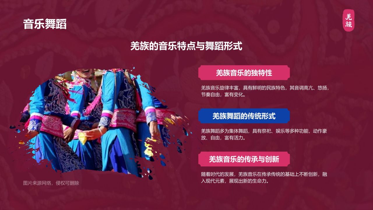 红色复古风羌族介绍PPT模板