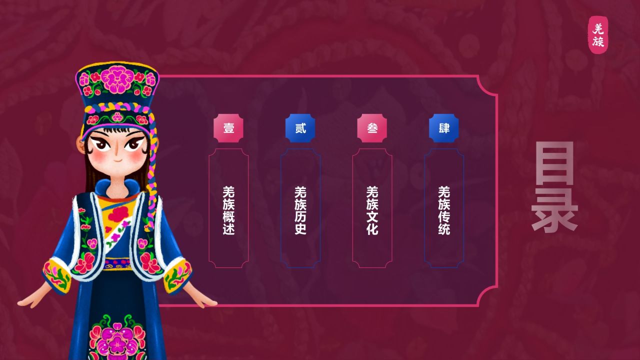 红色复古风羌族介绍PPT模板