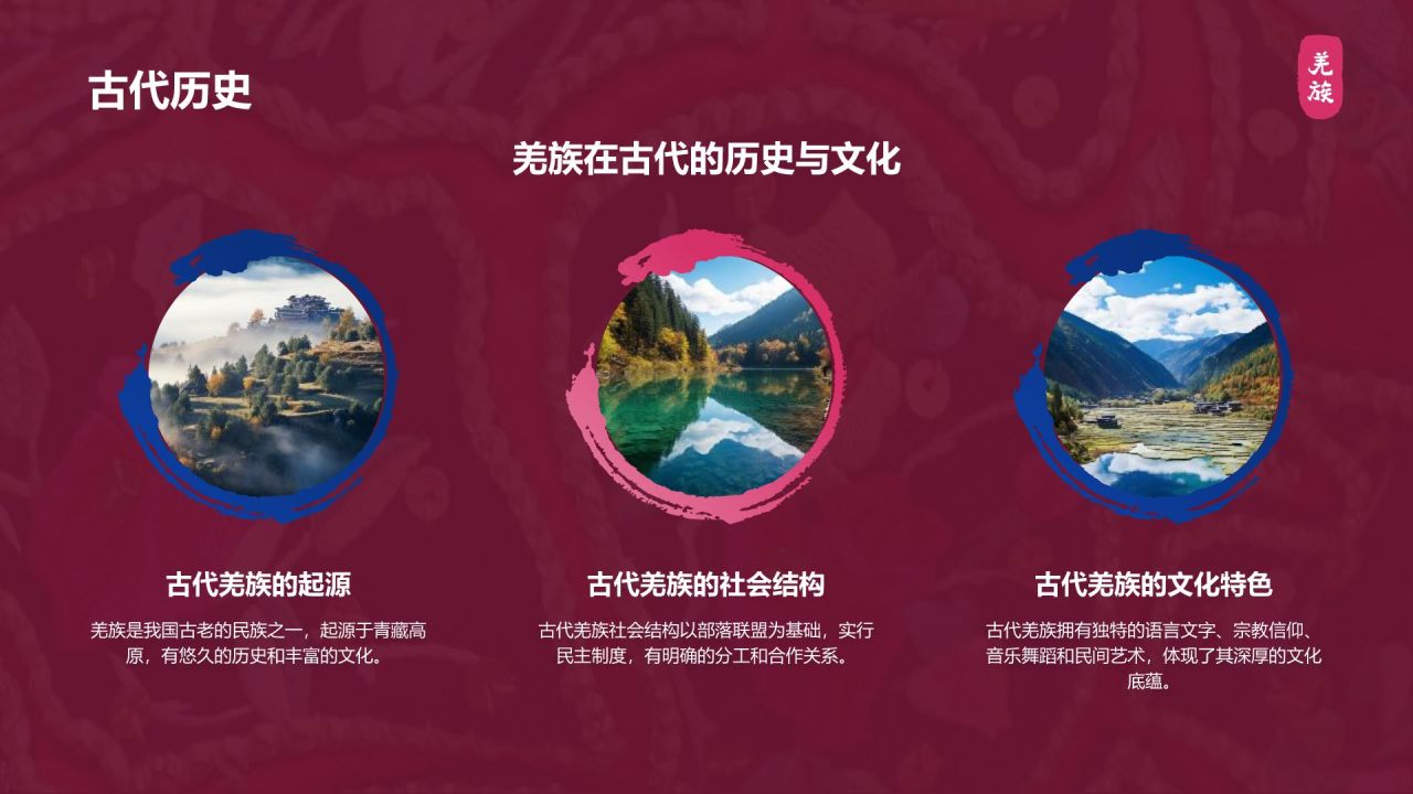 红色复古风羌族介绍PPT模板