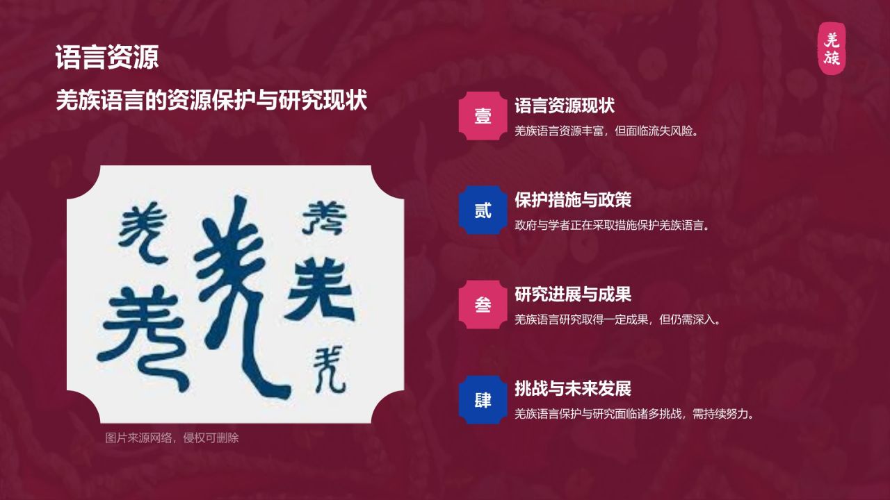 红色复古风羌族介绍PPT模板