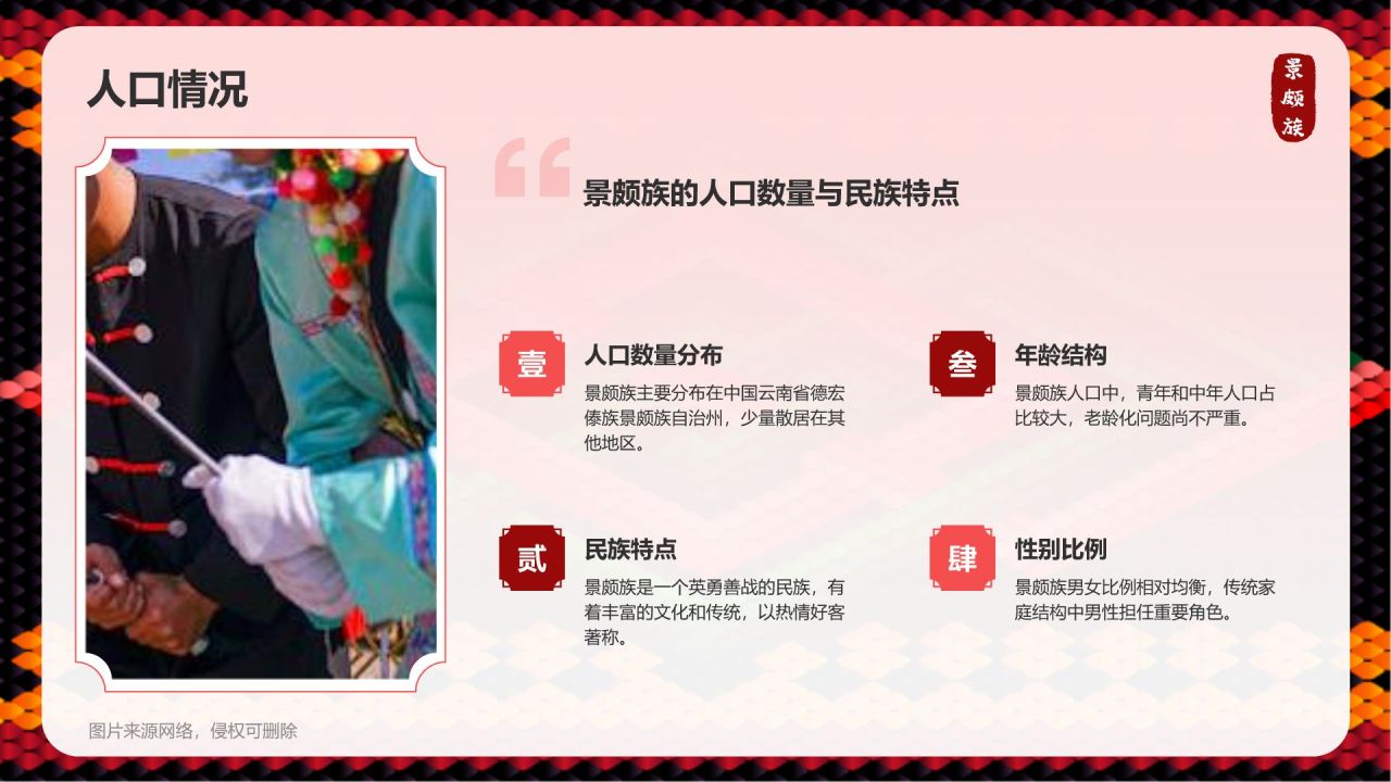 红色复古风景颇族介绍PPT模板