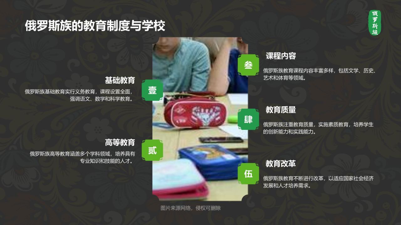 黑色复古风俄罗斯族介绍PPT模板