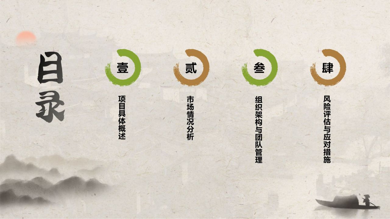 绿色复古风文化旅游商业计划书PPT模板