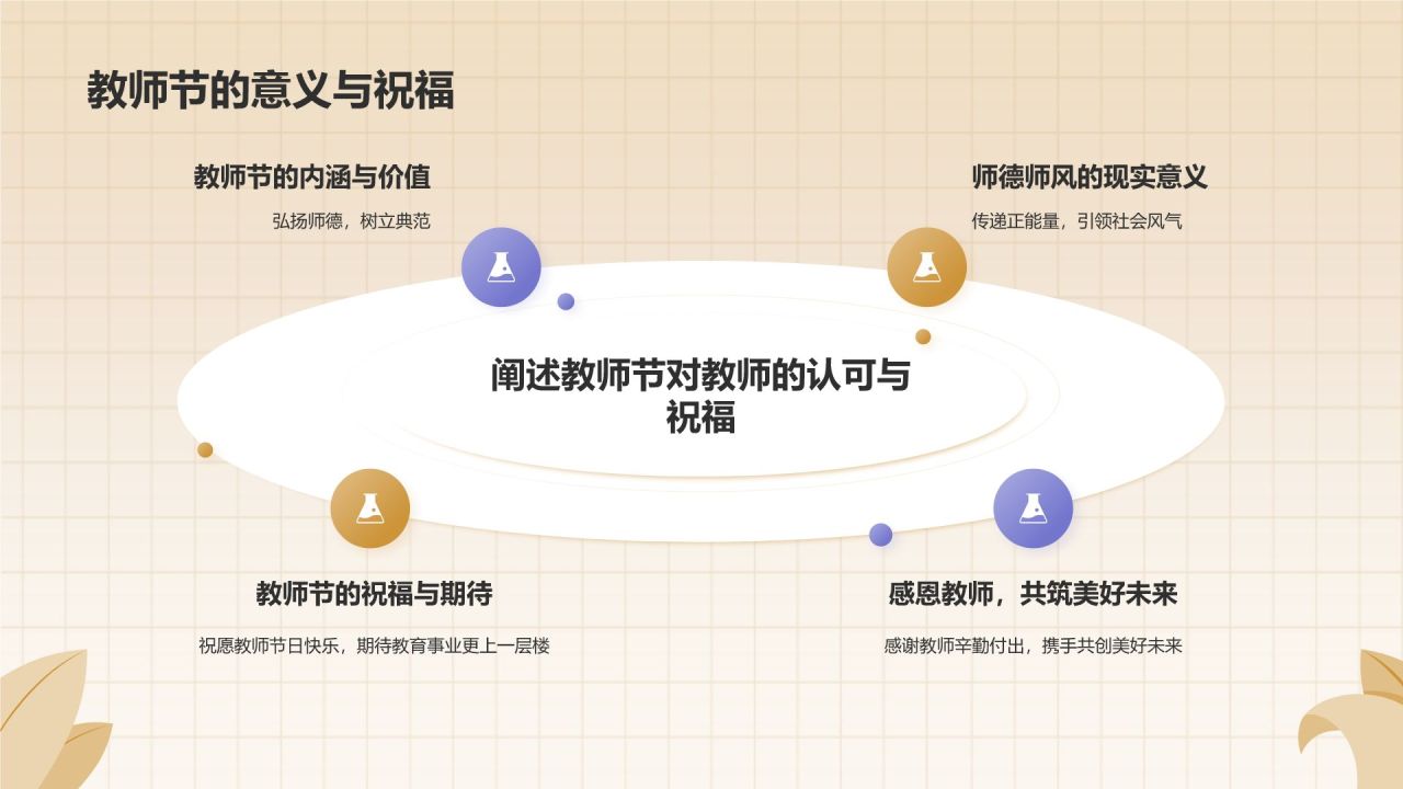橙色插画风教师节师德师风演讲PPT模板