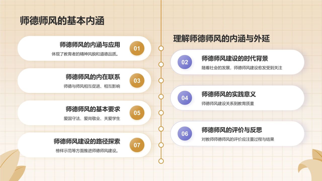 橙色插画风教师节师德师风演讲PPT模板