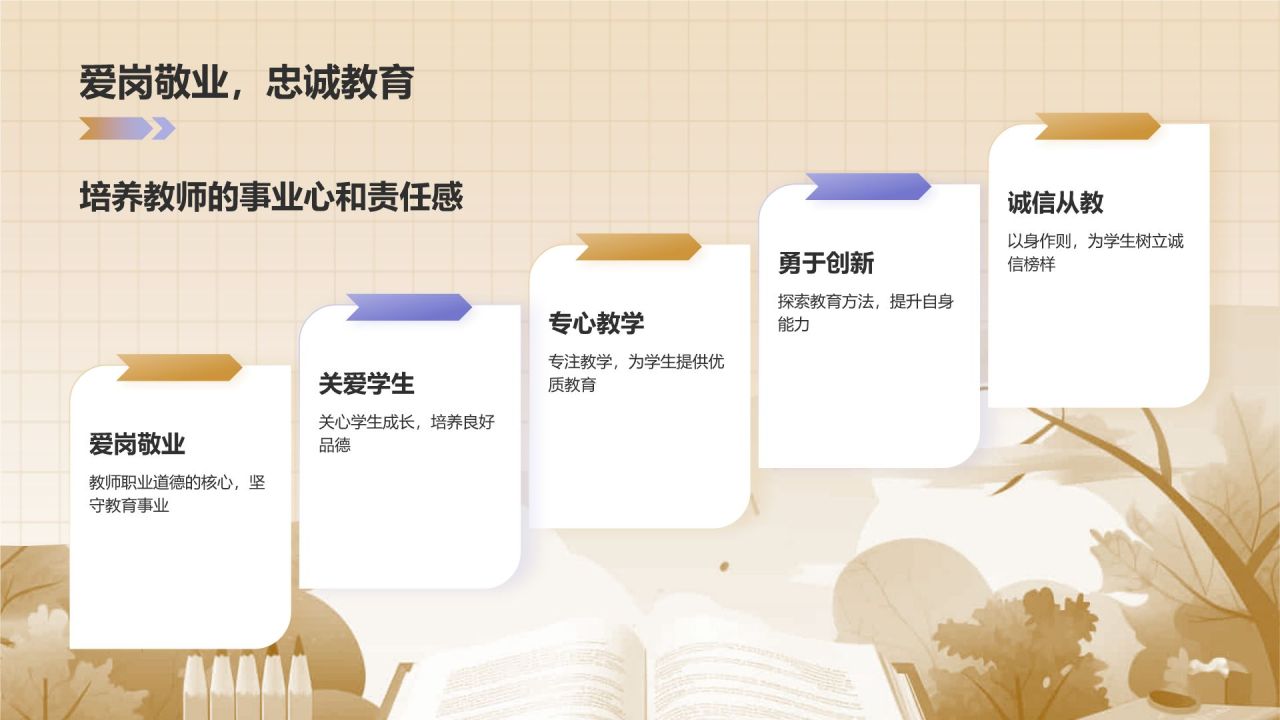 橙色插画风教师节师德师风演讲PPT模板